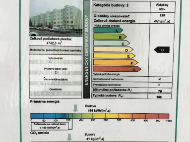 en. certifikát