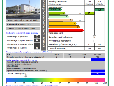HS195107_Bánová ZA