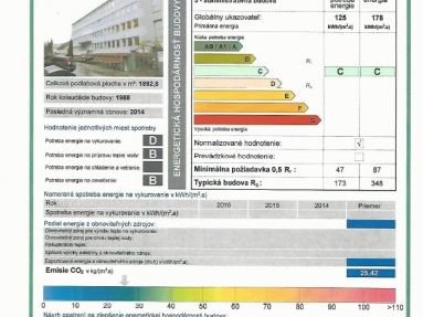 kuzmányho EC