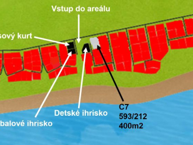 Umiestnenie pozemkov