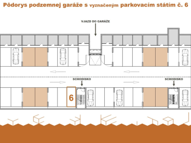 Pôdorys garáže