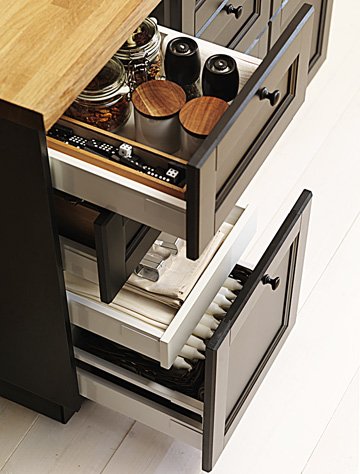 Úložné priestory naprieč bytom